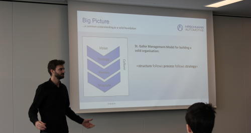 05_BigPicture_Strategie.JPG