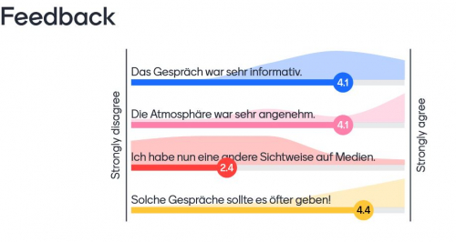 medienethik2.JPG